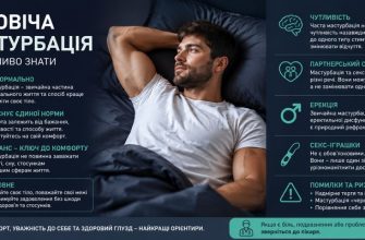 Чоловіча мастурбація: що варто знати про задоволення, комфорт і звички